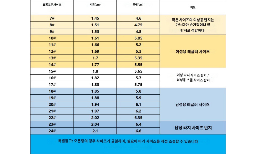 악세사리 -S239L4